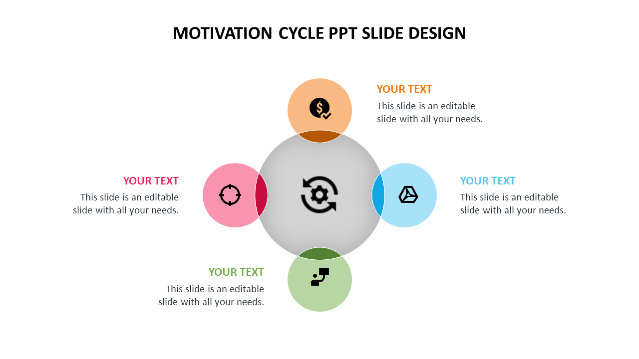 Motivation cycle PPT slide design